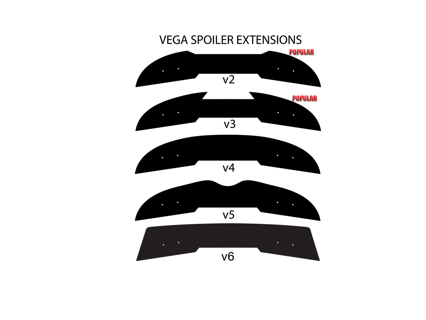 2013-2018 Ford Focus ST Rear Spoiler Extension